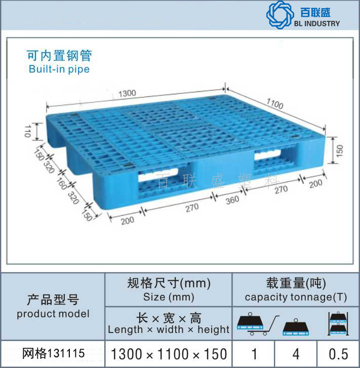 百联盛网格131115.jpg